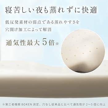 Amazon｜RoyalLife 二度寝注意枕 低反発 まくら 首が痛くならない 人気